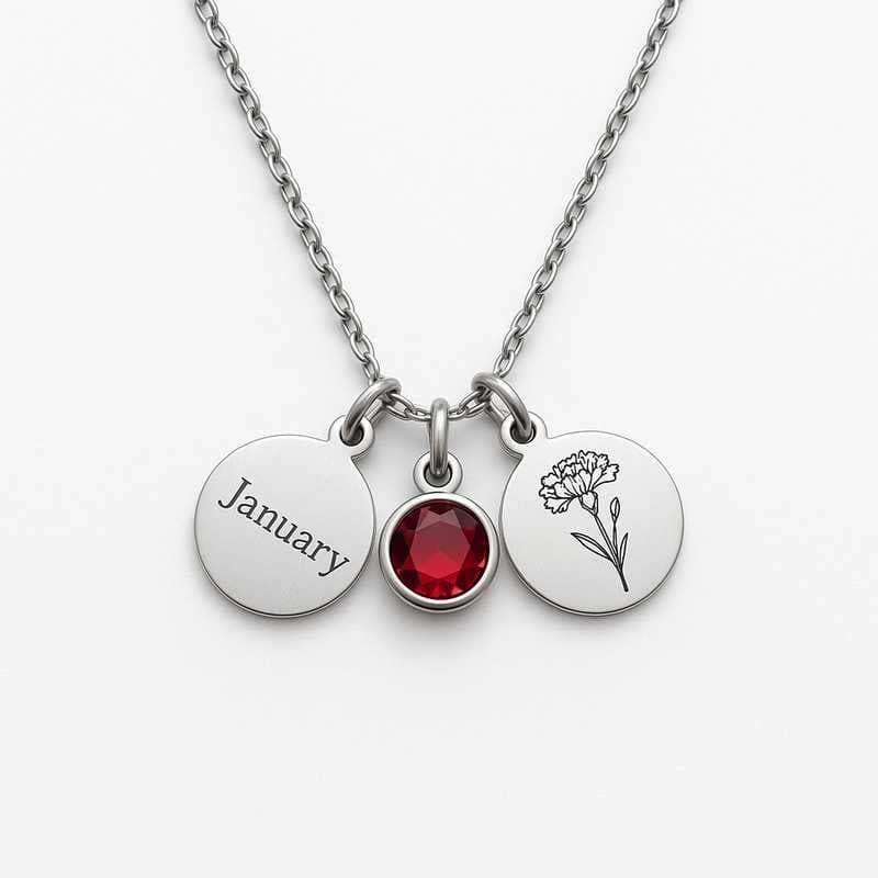 Data-Driven Appeal: Custom Birthstone Jewelry for the 2025 Market