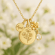 Boost Your Jewelry Brand with Custom Birth Month Flower Necklaces: The Rising Demand for Birthstone Gold Charm Bouquet Jewelry