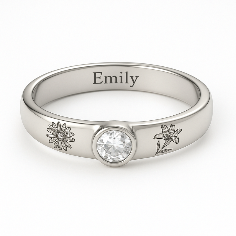 How Dainty Keepsake Rings and 12-Month Customized Birth Flower Jewelry Are Revolutionizing the Stainless Steel Jewelry Market
