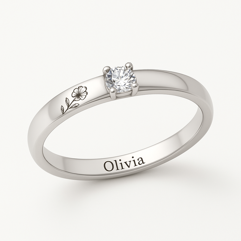 Dainty Keepsake Ring Trends: Customized Stainless Steel Birth Flower Rings for Business Growth