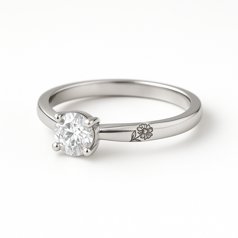 Boost Your Jewelry Business with Dainty Keepsake Birth Flower Rings: Custom Stainless Steel Options & 12-Month Birth Flower Keepsakes