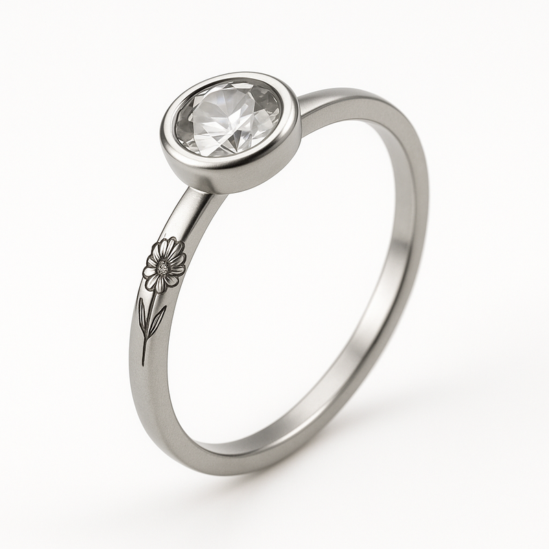 Why the Dainty Keepsake Birth Flower Ring is the Future of Customized Stainless Steel Jewelry for Wholesale Markets