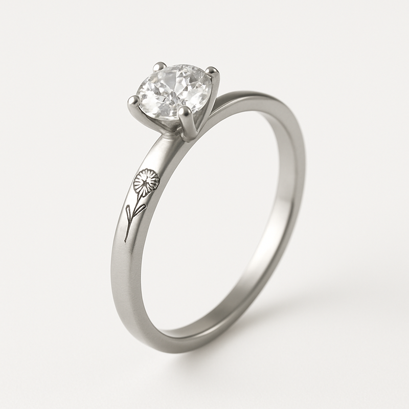 Dainty Keepsake Birth Flower Ring Trends for 2025: Customized Stainless Steel Designs to Boost Your Jewelry Business
