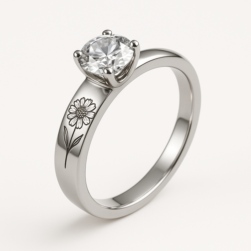 Enhance Your Brand with Dainty Keepsake Stainless Steel Birth Flower Rings: Customized Jewelry for Every Month