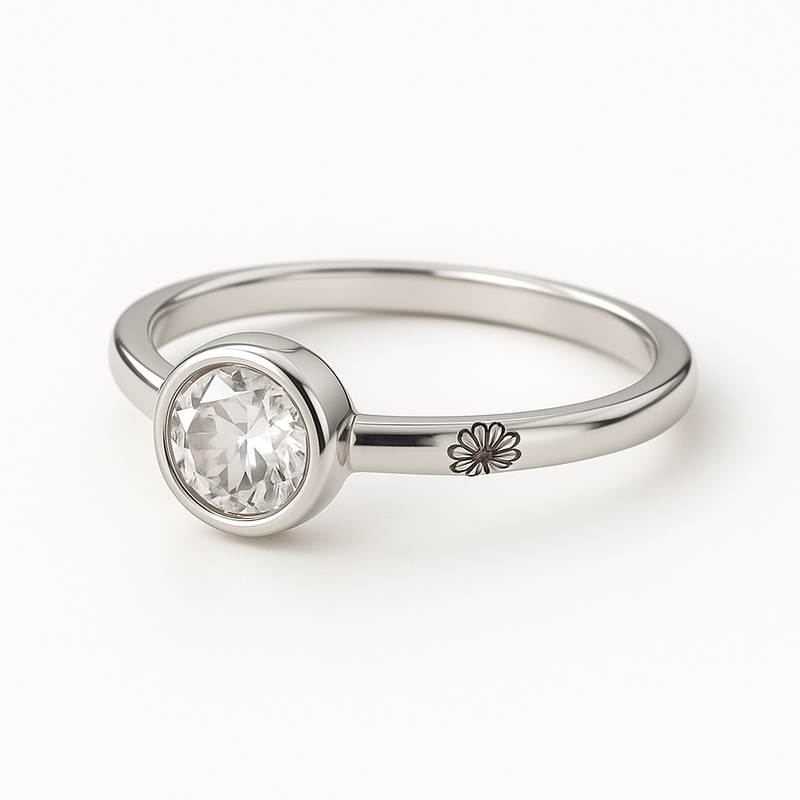 Why a Dainty Keepsake Birth Flower Ring is the Perfect Customized Stainless Steel Jewelry for Your Brand's Growth
