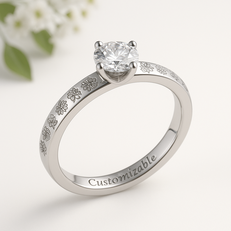 Dainty Birth Flower Ring Trends for 2025: Customized Stainless Steel Keepsake Rings & 12-Month Designs for B2B Growth